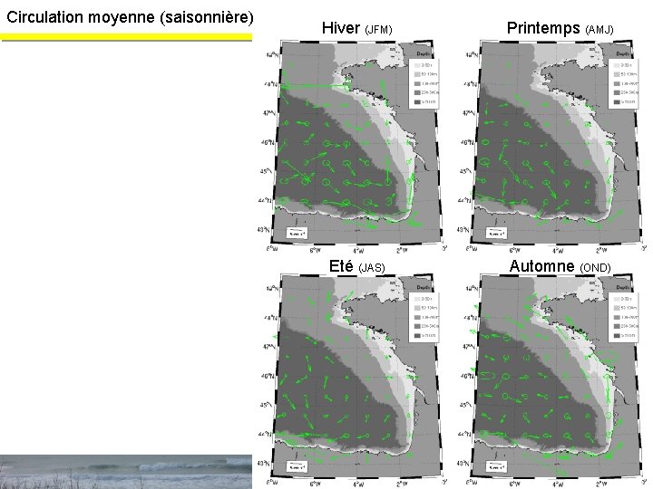 Circulation moyenne (saisonnière) Hiver (JFM) Printemps (AMJ) Eté (JAS) Automne (OND) 