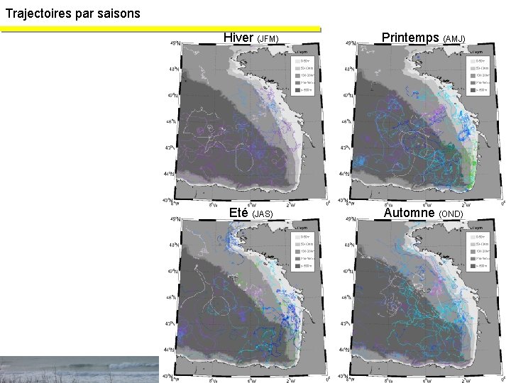 Trajectoires par saisons Hiver (JFM) Printemps (AMJ) Eté (JAS) Automne (OND) 