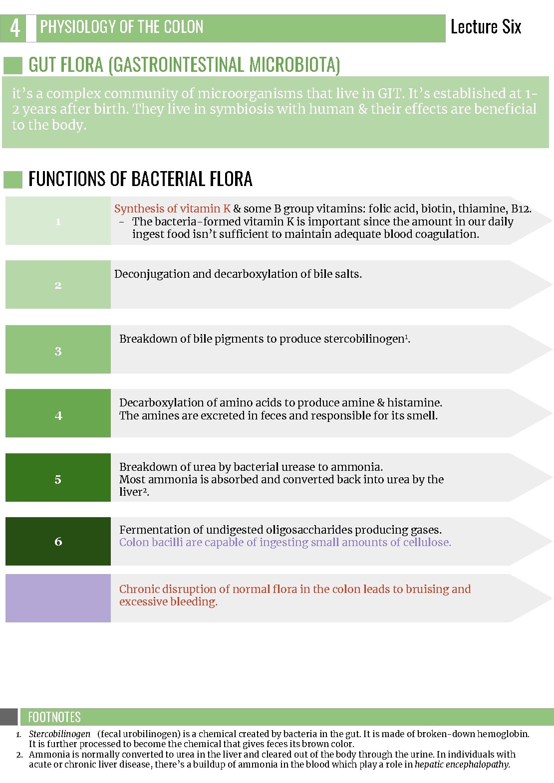 4 PHYSIOLOGY OF THE COLON Lecture Six GUT FLORA (GASTROINTESTINAL MICROBIOTA) it’s a complex 4 PHYSIOLOGY OF THE COLON Lecture Six GUT FLORA (GASTROINTESTINAL MICROBIOTA) it’s a complex
