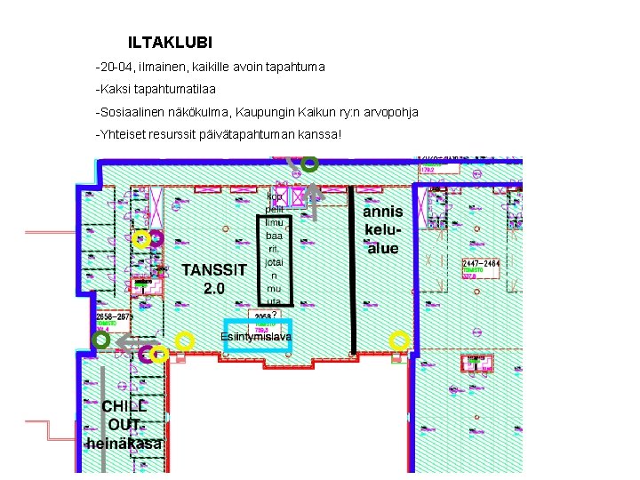 ILTAKLUBI -20 -04, ilmainen, kaikille avoin tapahtuma -Kaksi tapahtumatilaa -Sosiaalinen näkökulma, Kaupungin Kaikun ry: