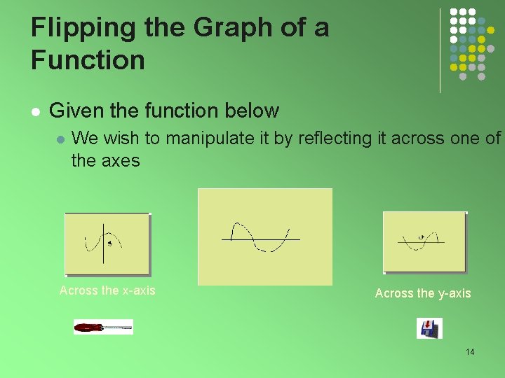 Flipping the Graph of a Function l Given the function below l We wish Flipping the Graph of a Function l Given the function below l We wish