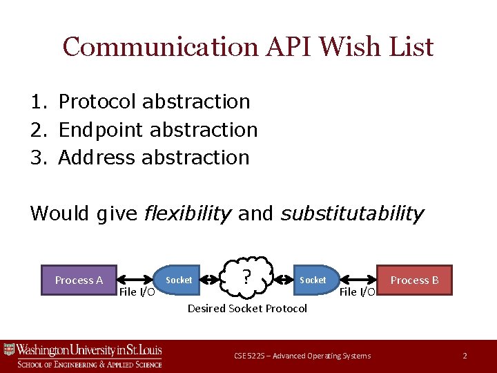 Communication API Wish List 1. Protocol abstraction 2. Endpoint abstraction 3. Address abstraction Would