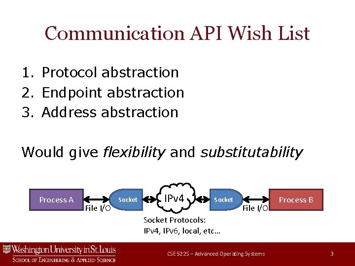 Communication API Wish List 1. Protocol abstraction 2. Endpoint abstraction 3. Address abstraction Would