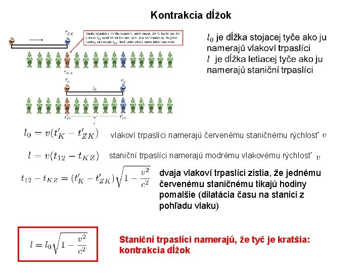 Kontrakcia dĺžok vlakoví trpaslíci namerajú červenému staničnému rýchlosť staniční trpaslíci namerajú modrému vlakovému rýchlosť