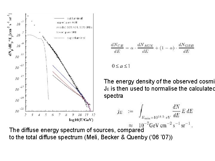 The energy density of the observed cosmic JE is then used to normalise the