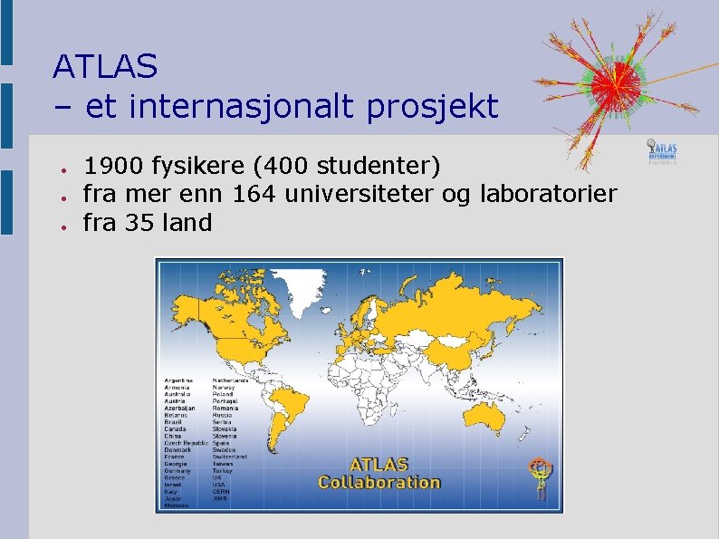 ATLAS – et internasjonalt prosjekt ● ● ● 1900 fysikere (400 studenter) fra mer