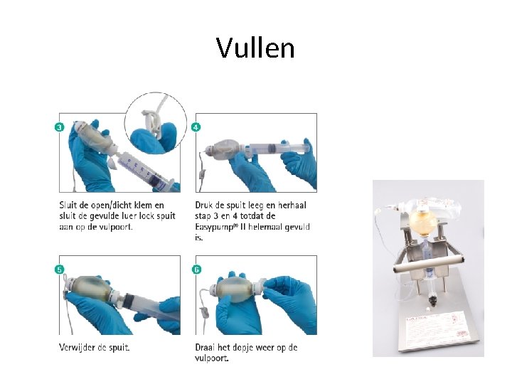 Vullen 