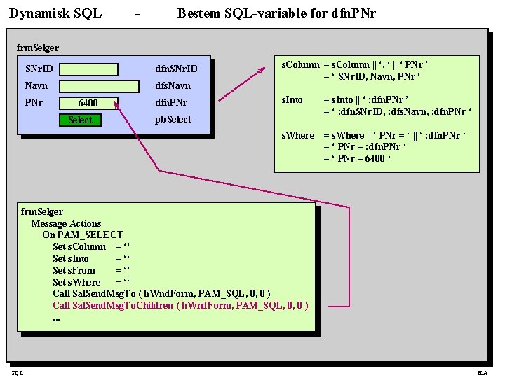 Dynamisk SQL - Bestem SQL-variable for dfn. PNr frm. Selger SNr. ID dfn. SNr.