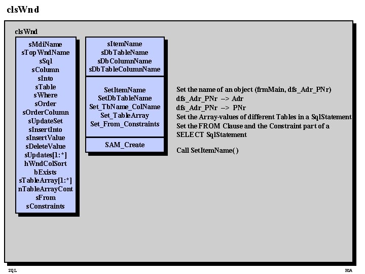 cls. Wnd s. Mdi. Name s. Top. Wnd. Name s. Sql s. Column s.