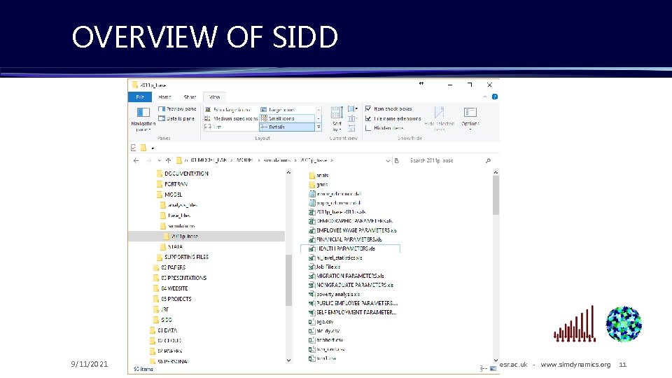 OVERVIEW OF SIDD 9/11/2021 www. niesr. ac. uk - www. simdynamics. org 11 