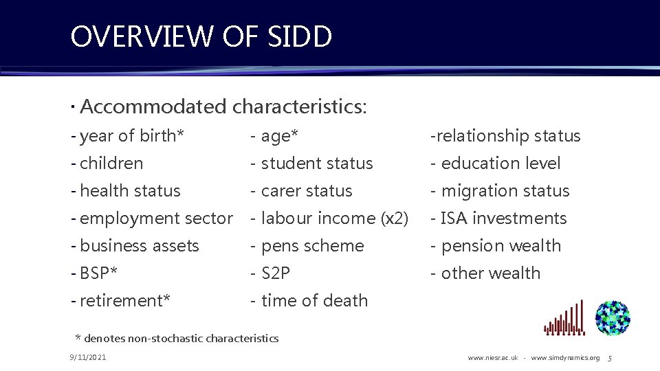 OVERVIEW OF SIDD Accommodated characteristics: - year of birth* - age* -relationship status -