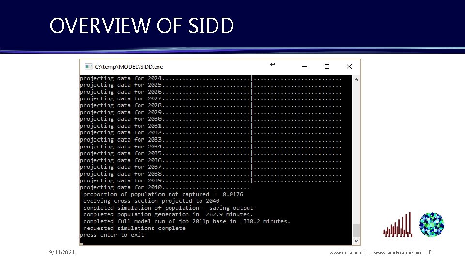 OVERVIEW OF SIDD 9/11/2021 www. niesr. ac. uk - www. simdynamics. org 8 