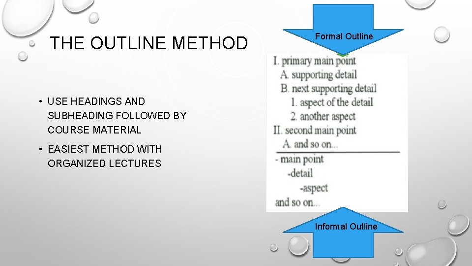 THE OUTLINE METHOD Formal Outline • USE HEADINGS AND SUBHEADING FOLLOWED BY COURSE MATERIAL