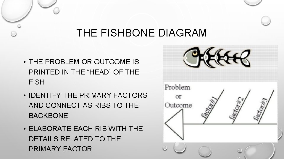 THE FISHBONE DIAGRAM • THE PROBLEM OR OUTCOME IS PRINTED IN THE “HEAD” OF