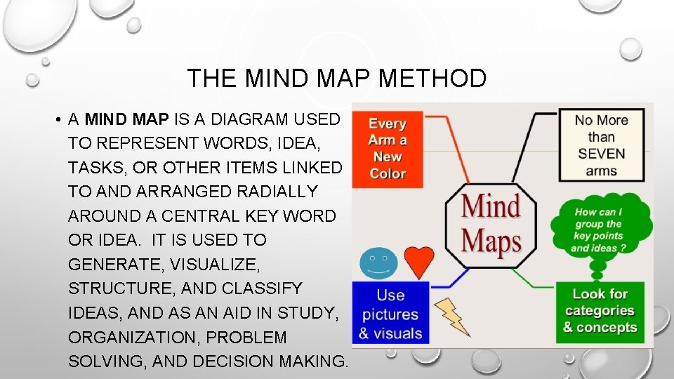 THE MIND MAP METHOD • A MIND MAP IS A DIAGRAM USED TO REPRESENT