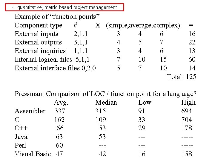 4. quantitative, metric-based project management Example of “function points” Component type # X (simple,