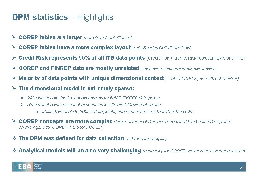 DPM statistics – Highlights Ø COREP tables are larger (ratio Data Points/Tables) Ø COREP