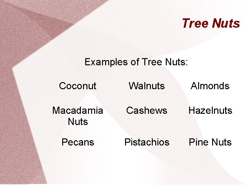 Tree Nuts Examples of Tree Nuts: Coconut Walnuts Almonds Macadamia Nuts Cashews Hazelnuts Pecans