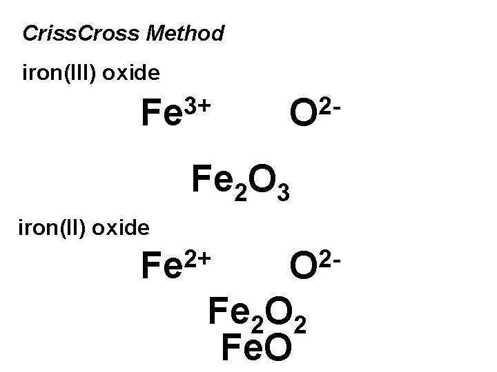 Criss. Cross Method iron(III) oxide 3+ Fe 2 O 3 iron(II) oxide 2+ Fe