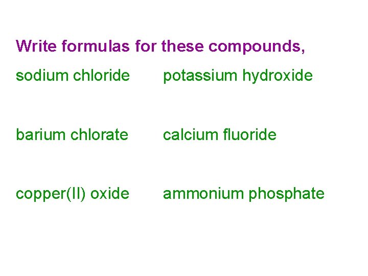 Write formulas for these compounds, sodium chloride potassium hydroxide barium chlorate calcium fluoride copper(II)