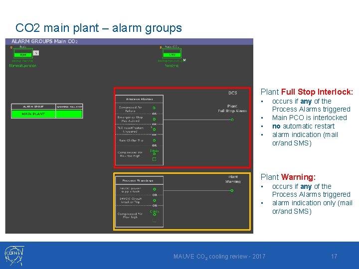 CO 2 main plant – alarm groups Plant Full Stop Interlock: • • occurs
