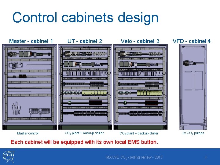 Control cabinets design Master - cabinet 1 Master control UT - cabinet 2 CO