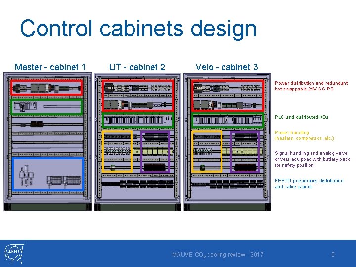 Control cabinets design Master - cabinet 1 UT - cabinet 2 Velo - cabinet