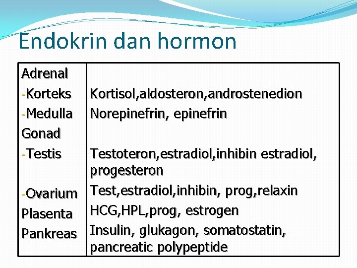 Endokrin dan hormon Adrenal -Korteks -Medulla Gonad -Testis Kortisol, aldosteron, androstenedion Norepinefrin, epinefrin Testoteron,