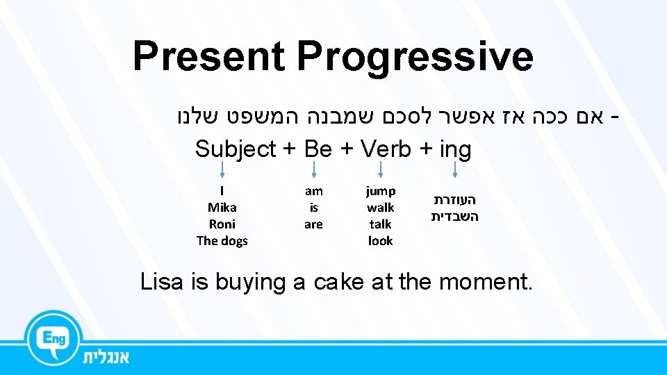Present Progressive אם ככה אז אפשר לסכם שמבנה המשפט שלנו Subject + Be +