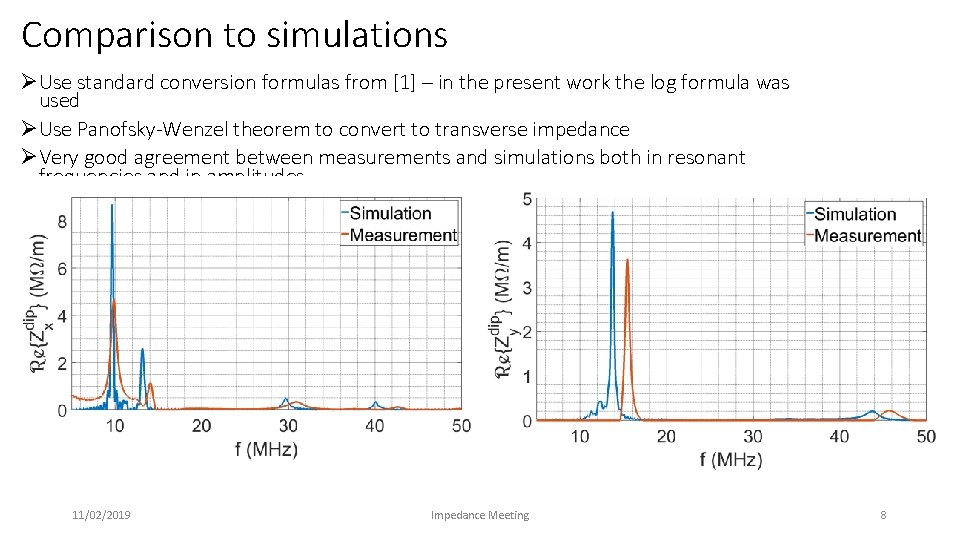Comparison to simulations ØUse standard conversion formulas from [1] – in the present work