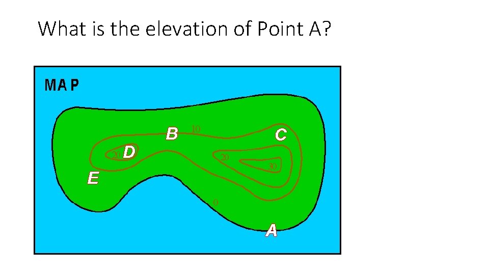 What is the elevation of Point A? 