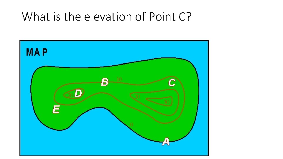 What is the elevation of Point C? 