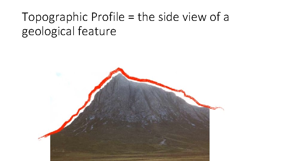 Topographic Profile = the side view of a geological feature 