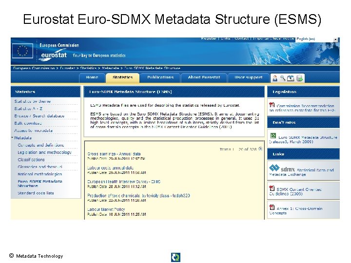 Eurostat Euro-SDMX Metadata Structure (ESMS) © Metadata Technology 