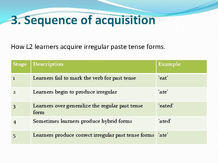 3. Sequence of acquisition How L 2 learners acquire irregular paste tense forms. Stage