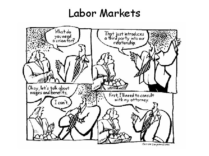 Labor Markets 