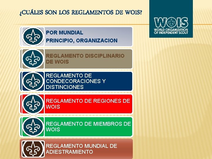 ¿CUÁLES SON LOS REGLAMENTOS DE WOIS? POR MUNDIAL PRINCIPIO, ORGANIZACION REGLAMENTO DISCIPLINARIO DE WOIS