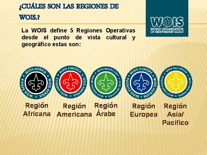 ¿CUÁLES SON LAS REGIONES DE WOIS. ? La WOIS define 5 Regiones Operativas desde
