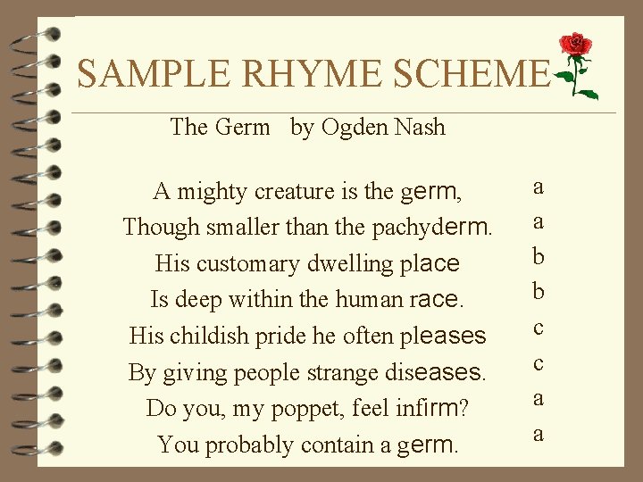 SAMPLE RHYME SCHEME The Germ by Ogden Nash A mighty creature is the germ,