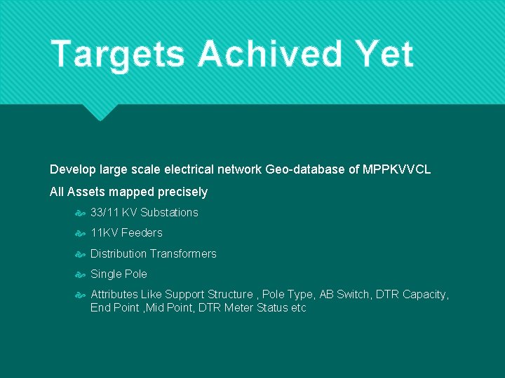 Targets Achived Yet Develop large scale electrical network Geo-database of MPPKVVCL All Assets mapped