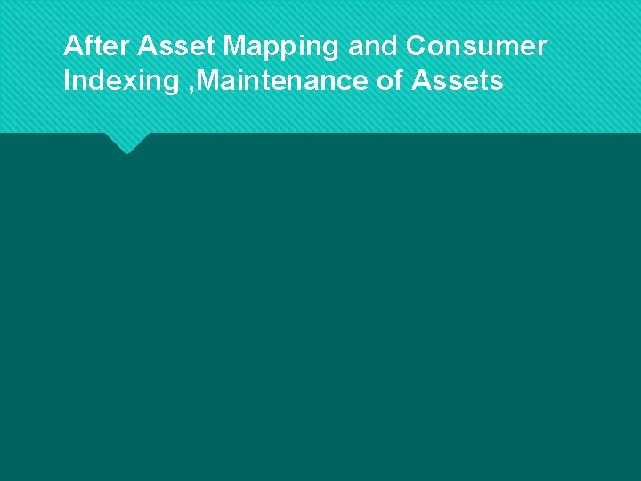 After Asset Mapping and Consumer Indexing , Maintenance of Assets 