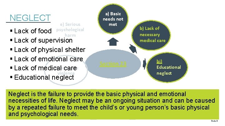 NEGLECT e) Serious psychological harm § Lack of food § Lack of supervision §