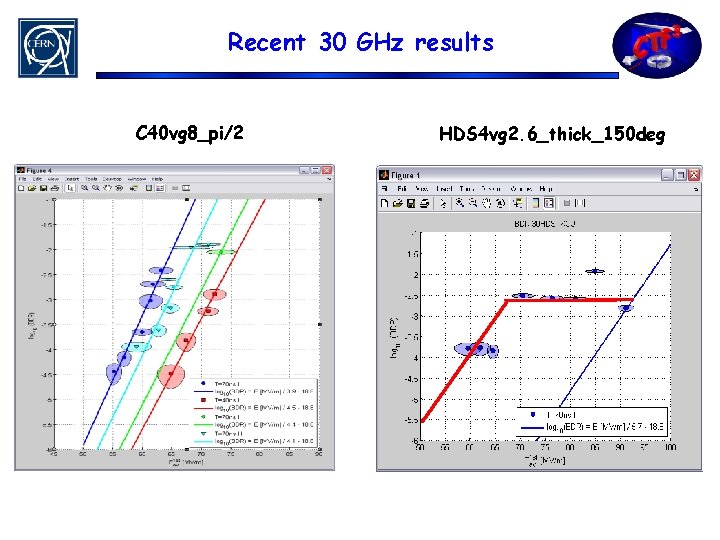 Recent 30 GHz results C 40 vg 8_pi/2 HDS 4 vg 2. 6_thick_150 deg