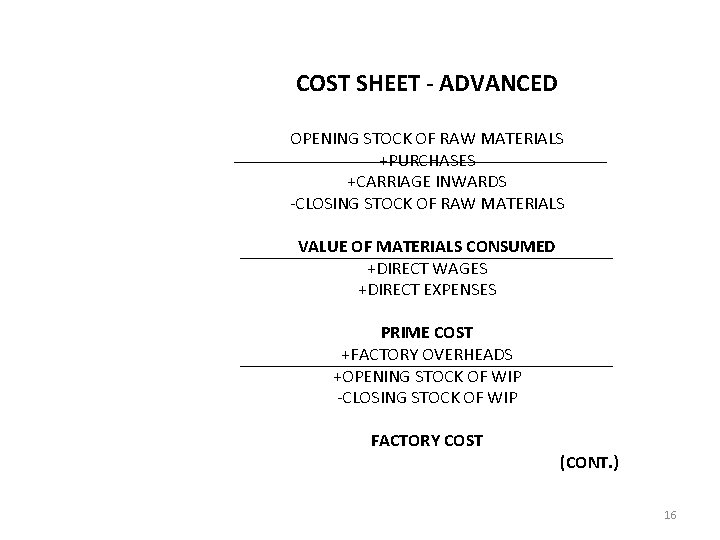 COST SHEET - ADVANCED OPENING STOCK OF RAW MATERIALS +PURCHASES +CARRIAGE INWARDS -CLOSING STOCK