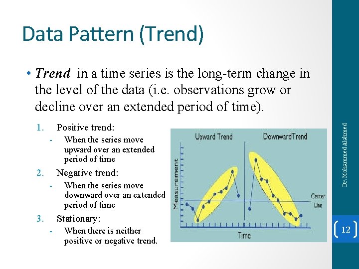 Data Pattern (Trend) 1. Positive trend: - 2. When the series move upward over