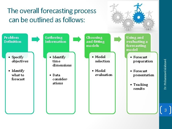 The overall forecasting process can be outlined as follows: • Specify objectives • Identify