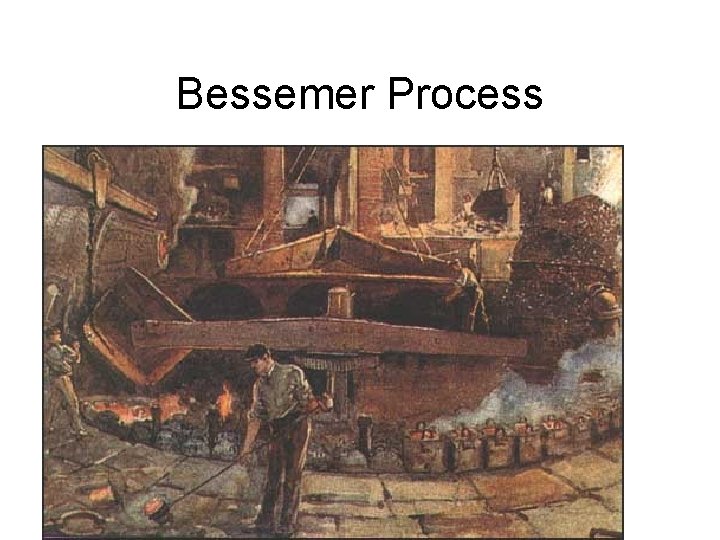 Bessemer Process 
