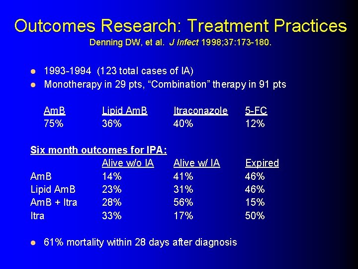 Outcomes Research: Treatment Practices Denning DW, et al. J Infect 1998; 37: 173 -180.