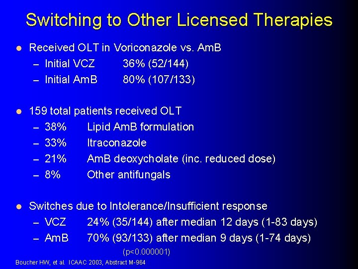 Switching to Other Licensed Therapies l Received OLT in Voriconazole vs. Am. B –