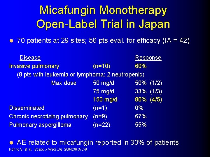 Micafungin Monotherapy Open-Label Trial in Japan l 70 patients at 29 sites; 56 pts